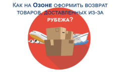 Как на Озоне оформить возврат товаров, доставленных из-за рубежа?