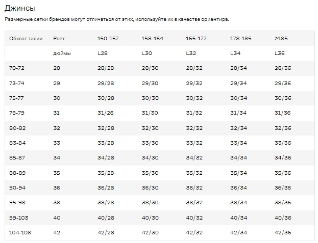 Размеры джинсов для мужчин.